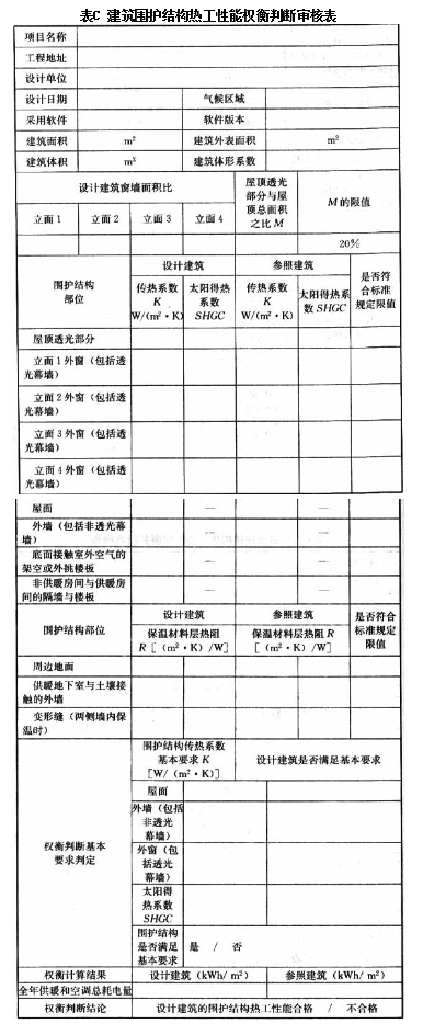 表C，插图 1