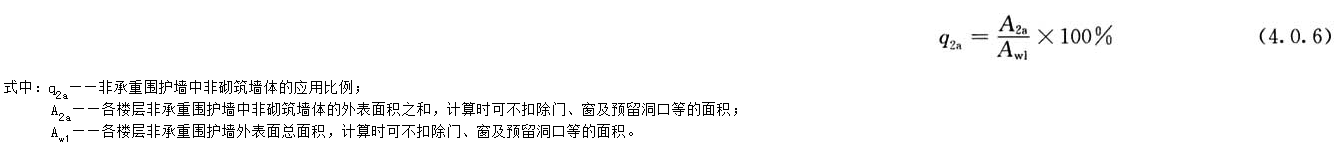 4.0.6，插图 1