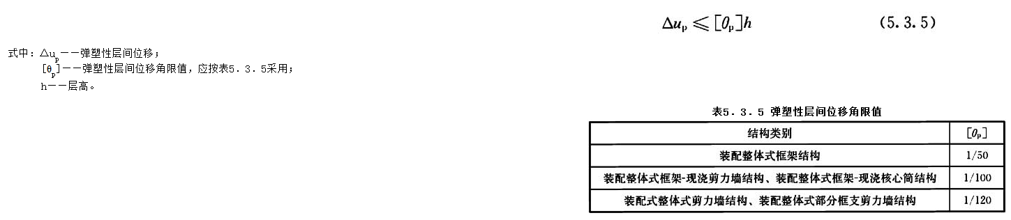 5.3.5，插图 1