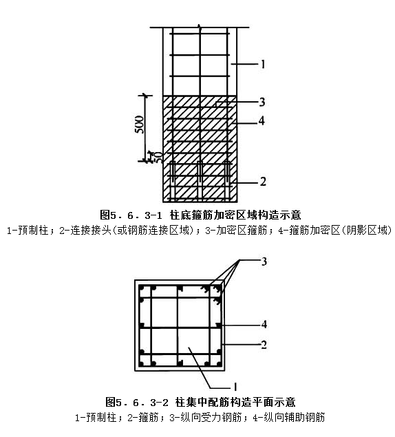 5.6.3，插图 1