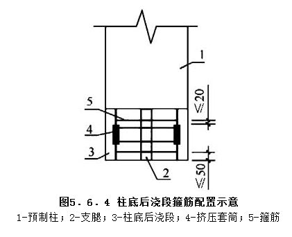 5.6.4，插图 1
