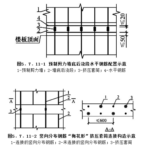 5.7.11，插图 1