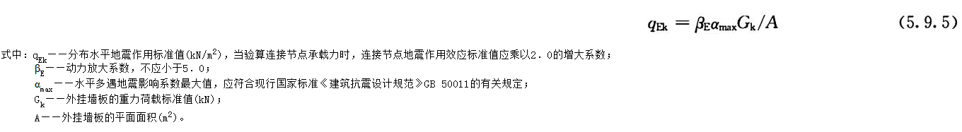 5.9.5，插图 1