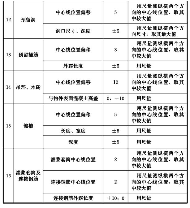9.7.4，插图 4