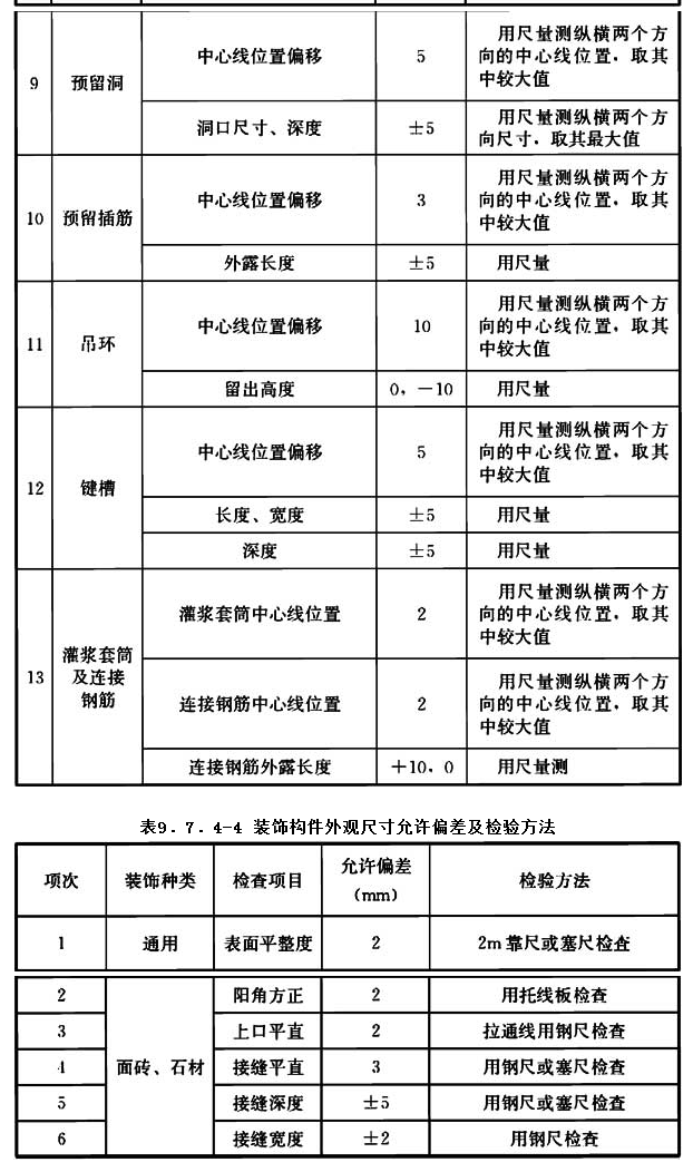 9.7.4，插图 6