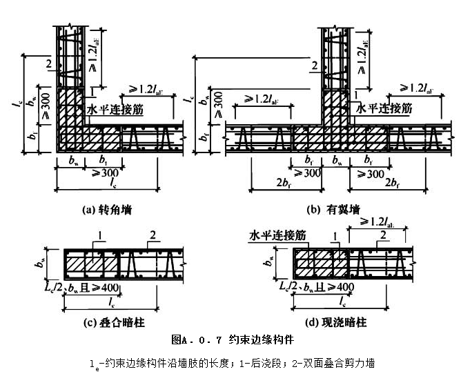 A.0.7，插图 1