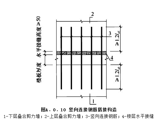 A.0.10，插图 1