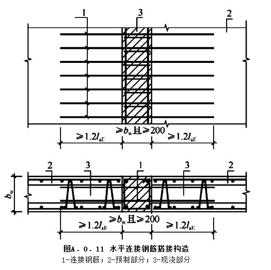 A.0.11，插图 1