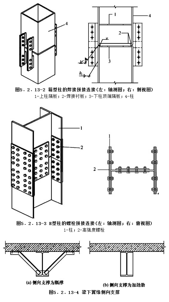 5.2.13，插图 3