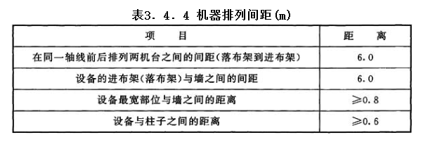 3.4.4，插图 1