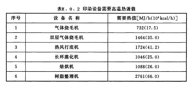 E.0.2，插图 1