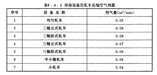 F.0.2，插图 1