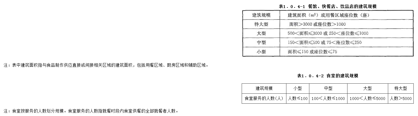 1.0.4，插图 1