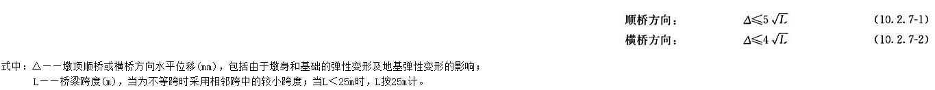 10.2.7，插图 1