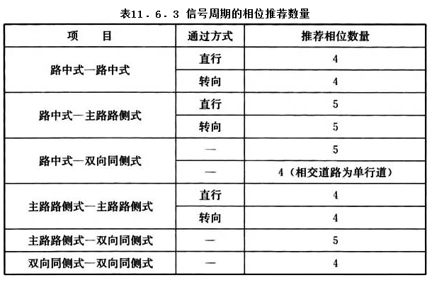 11.6.3，插图 1