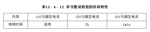 12.4.12，插图 1