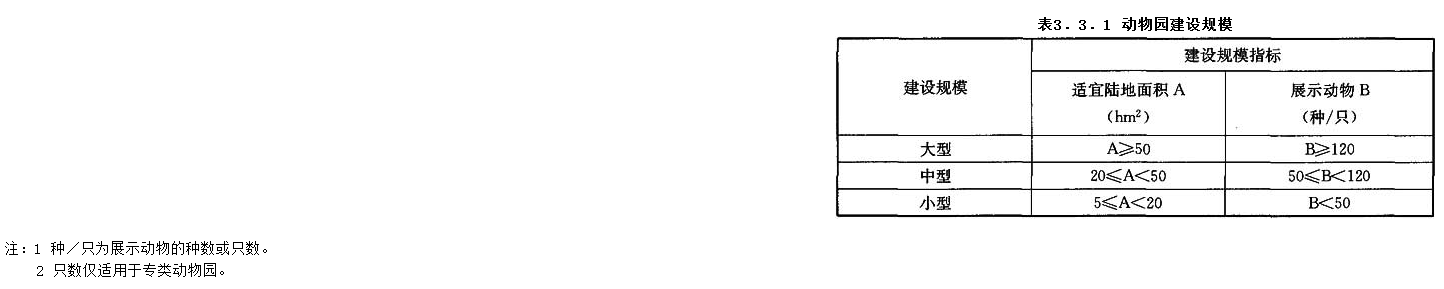 3.3.1,插图 1