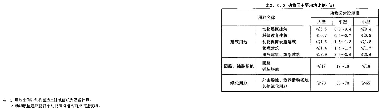 3.3.2,插图 1