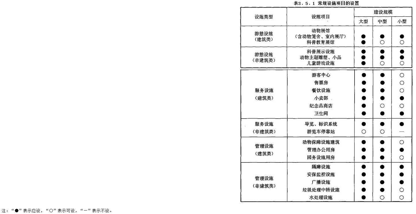 3.5.1,插图 1