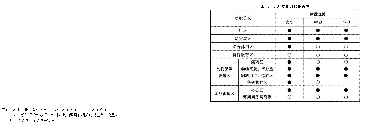 4.1.3,插图 1
