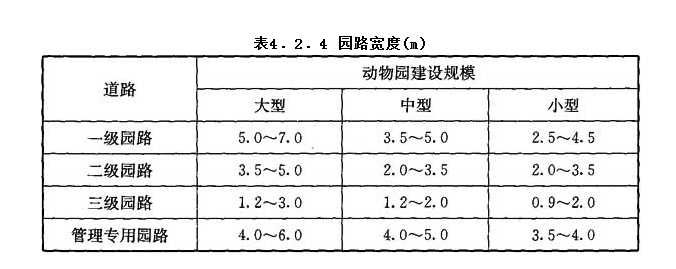4.2.4,插图 1