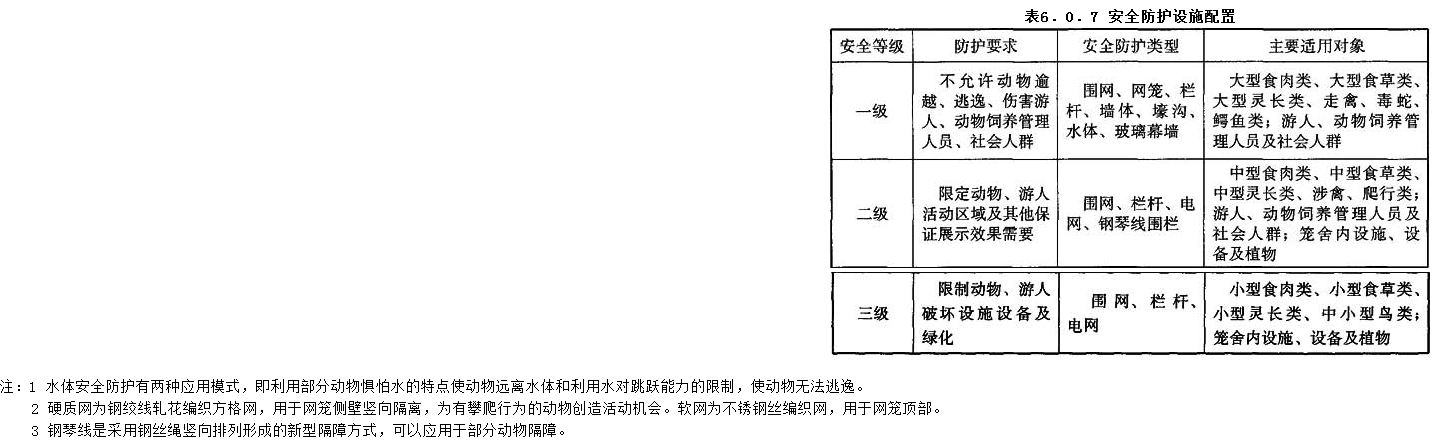 6.0.7,插图 1