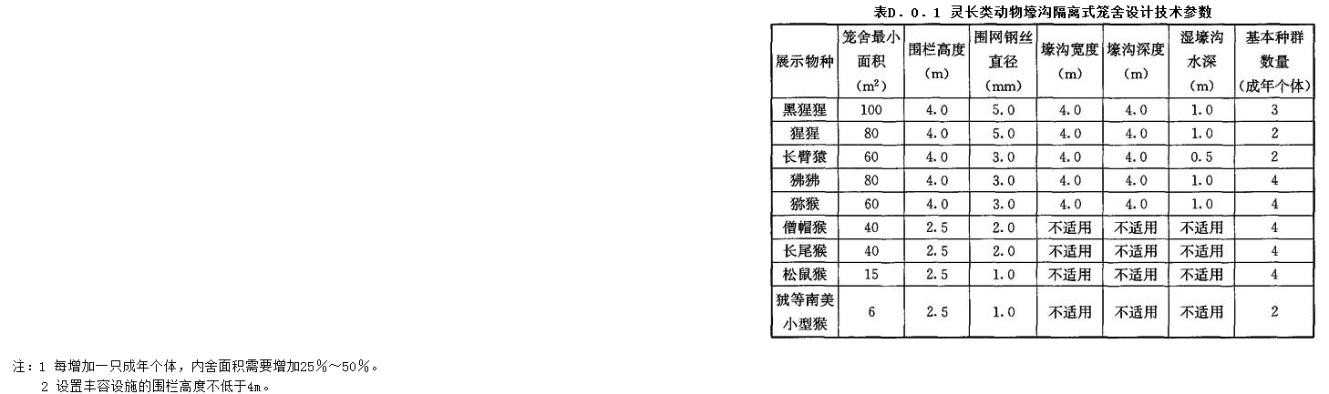 D.0.1,插图 1