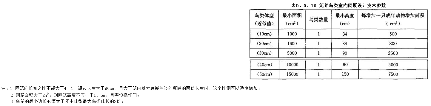 D.0.10,插图 1