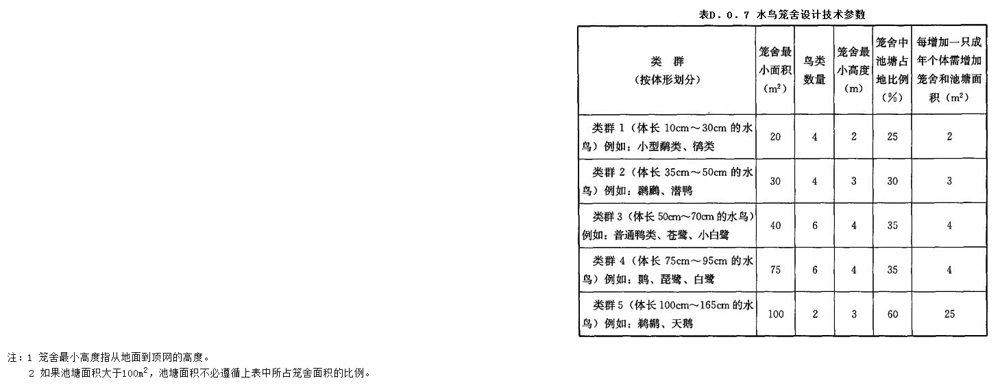 D.0.7,插图 1