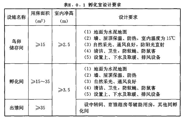 H.0.1,插图 1