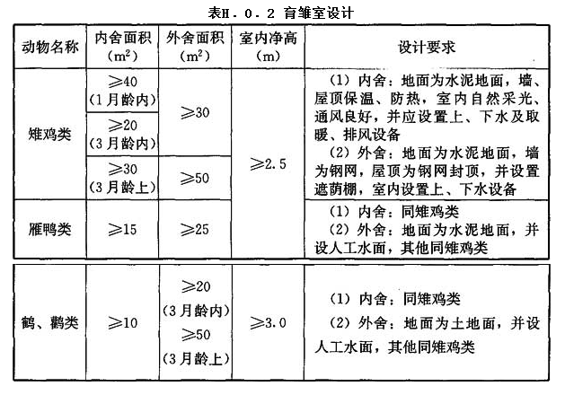 H.0.2,插图 1