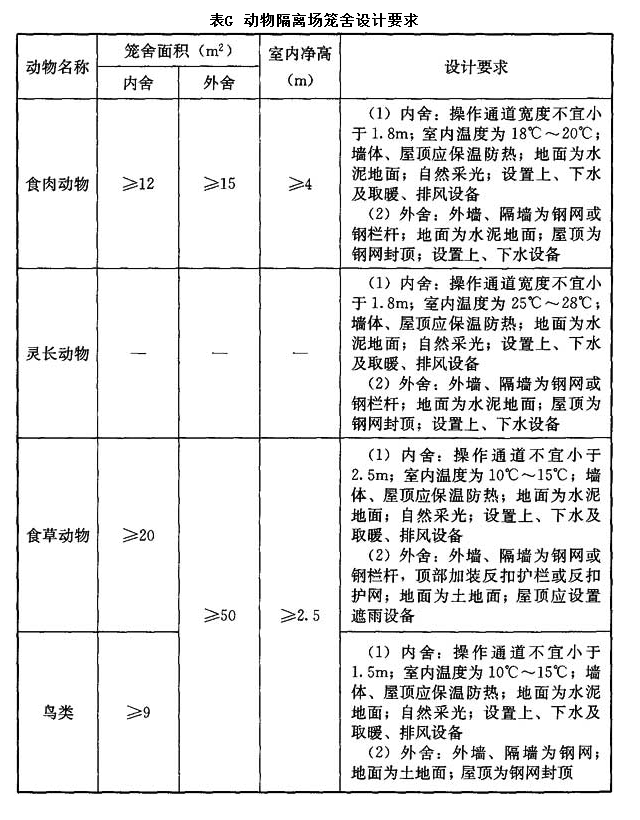 附录G,插图 1