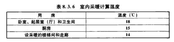 8.3.6，插图 1