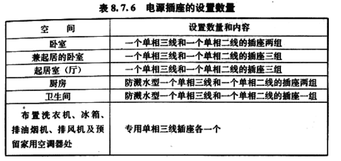 8.7.6，插图 1