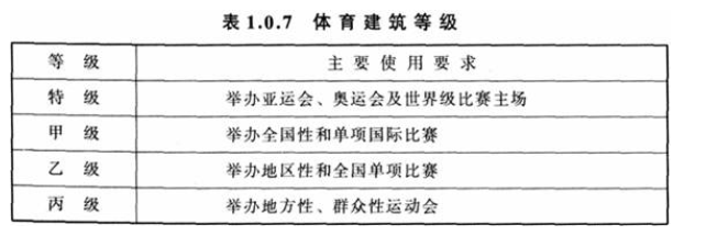 1.0.7，插图 1