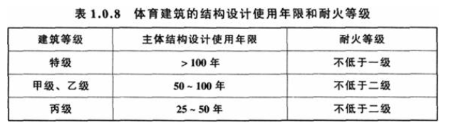 1.0.8，插图 1