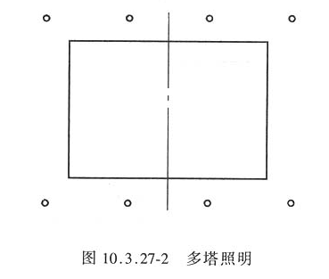 10.3.27，插图 2