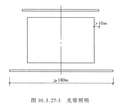 10.3.27，插图 3