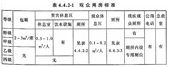 4.4.2，插图 1