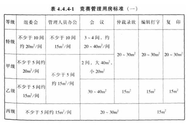 4.4.4，插图 1