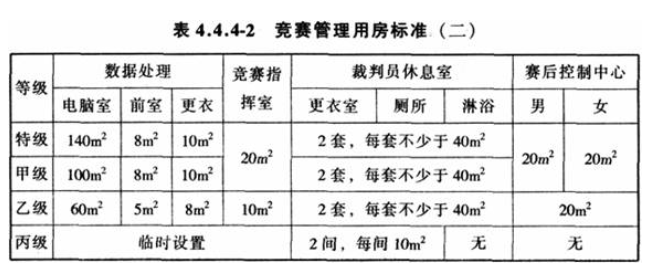 4.4.4，插图 2