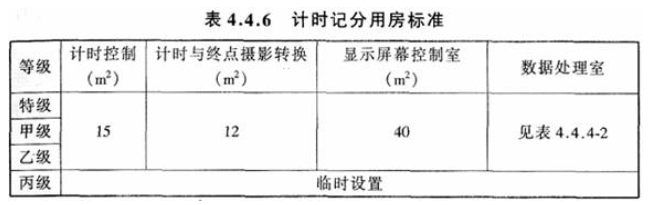 4.4.6，插图 1