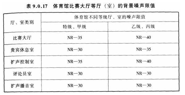 9.0.17，插图 1