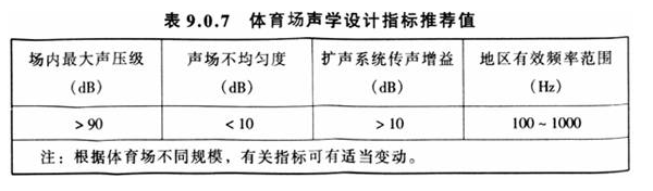 9.0.7，插图 1