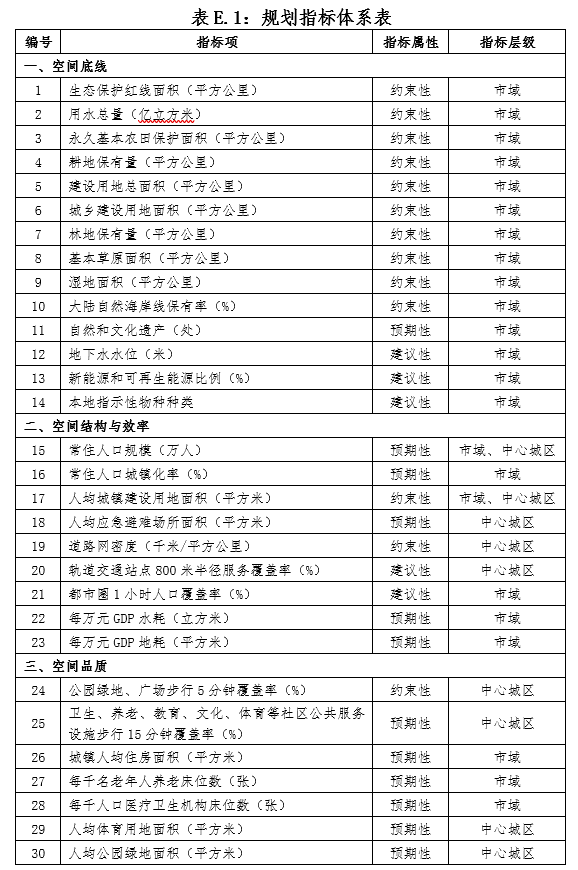 条文插图 1